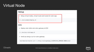© 2018, Amazon Web Services, Inc. or its affiliates. All rights reserved.
Virtual Node
 