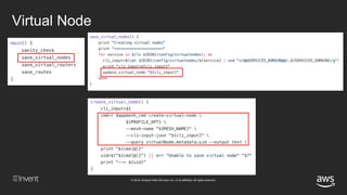 © 2018, Amazon Web Services, Inc. or its affiliates. All rights reserved.
Virtual Node
 