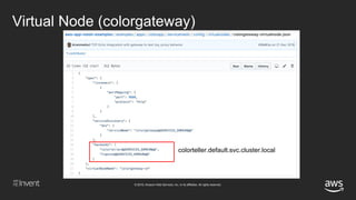 © 2018, Amazon Web Services, Inc. or its affiliates. All rights reserved.
Virtual Node (colorgateway)
colorteller.default.svc.cluster.local
 