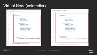 © 2018, Amazon Web Services, Inc. or its affiliates. All rights reserved.
Virtual Node(colorteller)
 