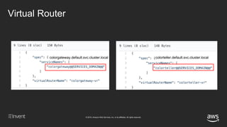 © 2018, Amazon Web Services, Inc. or its affiliates. All rights reserved.
Virtual Router
colorteller.default.svc.cluster.localcolorgateway.default.svc.cluster.local
 