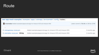 © 2018, Amazon Web Services, Inc. or its affiliates. All rights reserved.
Route
White
 