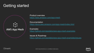 © 2018, Amazon Web Services, Inc. or its affiliates. All rights reserved.
Getting started
Product overview
https://aws.amazon.com/app-mesh
Documentation
https://docs.aws.amazon.com/app-mesh/index.html
Examples
https://github.com/awslabs/aws-app-mesh-examples
Issues & Roadmap
https://github.com/awslabs/aws-app-mesh-examples/issues
 
