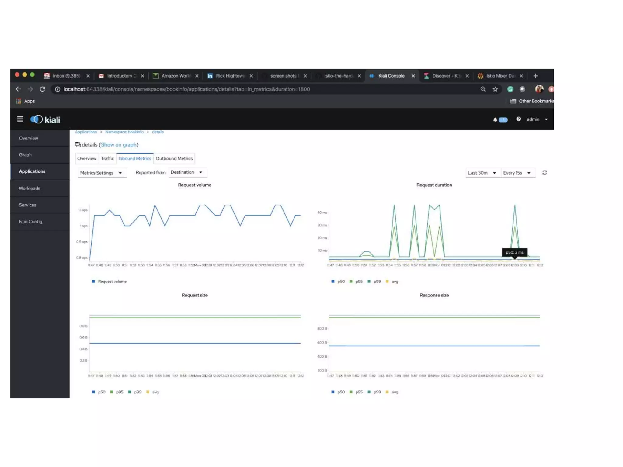 Service Mesh CTO Forum (Draft 3)