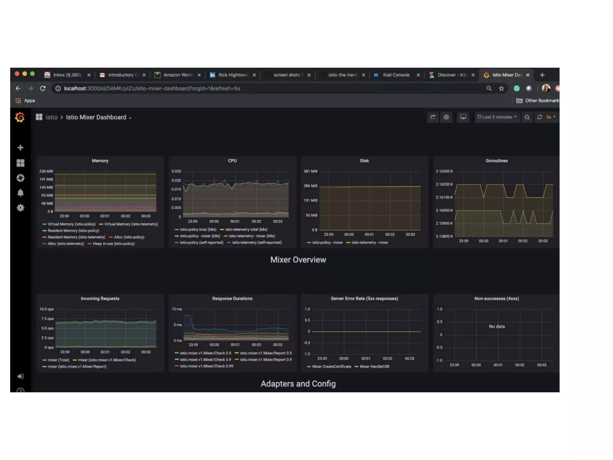 Service Mesh CTO Forum (Draft 3)