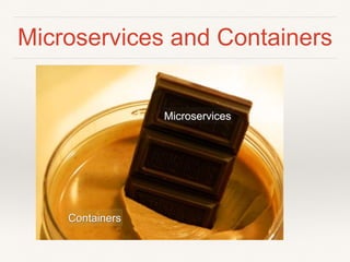 Microservices and Containers
Microservices
Containers
 