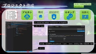2.タイプ「jsonc」
1.クリック
プロジェクト作成
テンプレートに既定で組み込まれている
これから追加していく
抽象化
認証認可
構成 ロギング
プロキシ
サービス複製管理
ネットワーク通信暗号化
呼び出し回数管理
ネットワーク密集度
サービス通過数管理
サービス反復管理
ネットワーク経路管理
0. >dotnet new webapi -minimal true -au SingleOrg
または、設定のfiles.associationsに「*.json」「jsonc」と設定しておいてもエラーを非表示
 