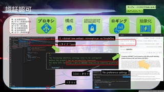 2.タイプ「jsonc」
1.クリック
認証認可
3.Ctrl + クリック
テンプレートに既定で組み込まれている
これから追加していく
抽象化
認証認可
構成 ロギング
プロキシ
サービス複製管理
ネットワーク通信暗号化
呼び出し回数管理
ネットワーク密集度
サービス通過数管理
サービス反復管理
ネットワーク経路管理
0. >dotnet new webapi -minimal true -au SingleOrg
file-preference-settings
 