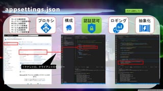 appsettings.json これから追加していく
抽象化
認証認可
構成 ロギング
プロキシ
サービス複製管理
ネットワーク通信暗号化
呼び出し回数管理
ネットワーク密集度
サービス通過数管理
サービス反復管理
ネットワーク経路管理
1.テナントID、クライアントIDをコピー
 