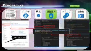 Program.cs これから追加していく
抽象化
認証認可
構成 ロギング
プロキシ
サービス複製管理
ネットワーク通信暗号化
呼び出し回数管理
ネットワーク密集度
サービス通過数管理
サービス反復管理
ネットワーク経路管理
1.名前だけ入力して登録
 
