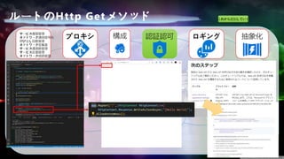 ルートのHttp Getメソッド これから追加していく
抽象化
認証認可
構成 ロギング
プロキシ
サービス複製管理
ネットワーク通信暗号化
呼び出し回数管理
ネットワーク密集度
サービス通過数管理
サービス反復管理
ネットワーク経路管理
 