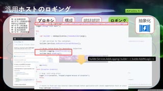 汎用ホストのロギング これから追加していく
抽象化
認証認可
構成 ロギング
プロキシ
サービス複製管理
ネットワーク通信暗号化
呼び出し回数管理
ネットワーク密集度
サービス通過数管理
サービス反復管理
ネットワーク経路管理
builder.Services.AddLogging( bulder=>{ bulder.AddNLog(); } );
 