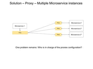 Microservice 1
Proxy
Microservice 2'Proxy
Microservice 2''Proxy
Microservice 2'''Proxy
Solution – Proxy – Multiple Microservice instances
One problem remains: Who is in charge of the proxies configuration?
 