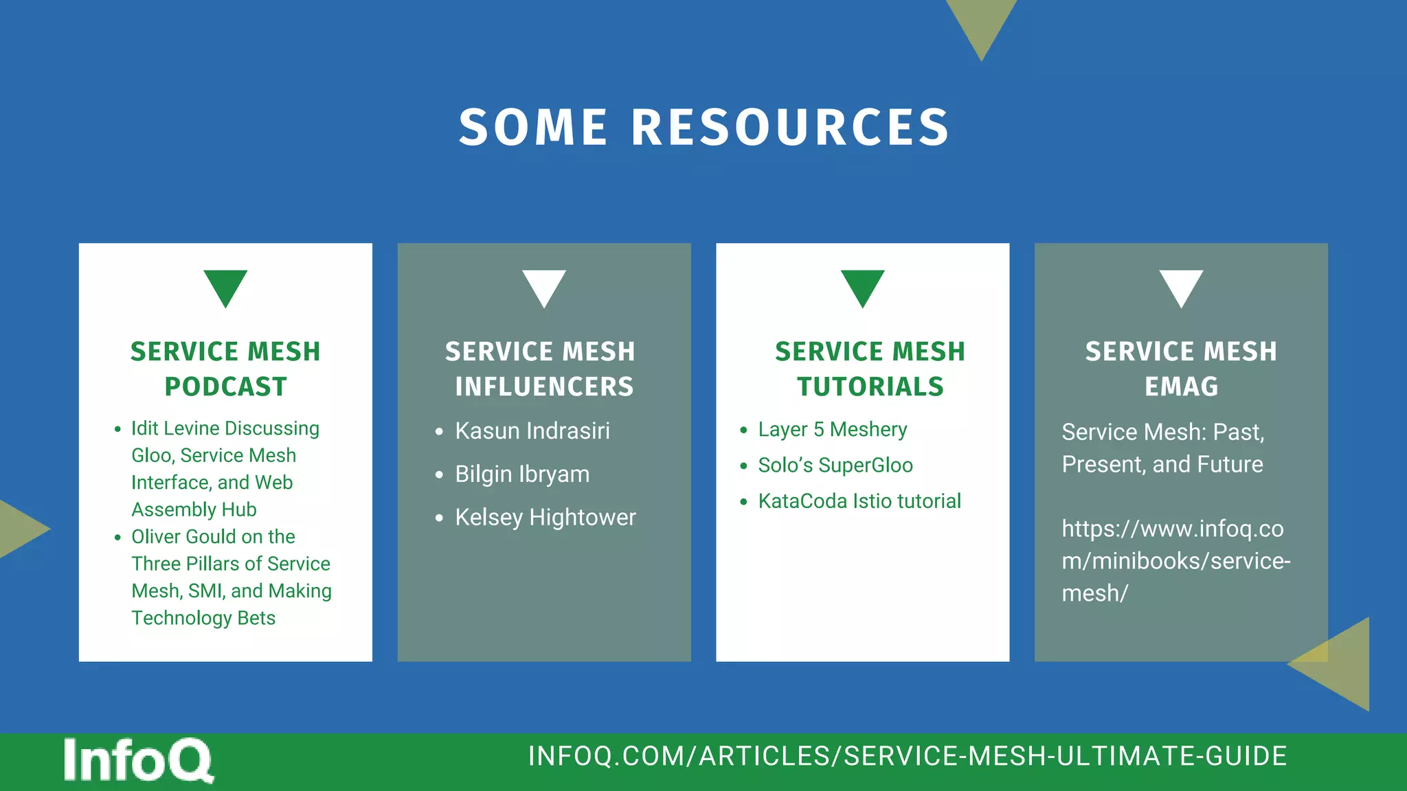 SOME RESOURCES
SERVICE MESH
PODCAST
Idit Levine Discussing
Gloo, Service Mesh
Interface, and Web
Assembly Hub
Oliver Gould on the
Three Pillars of Service
Mesh, SMI, and Making
Technology Bets
SERVICE MESH
INFLUENCERS
Kasun Indrasiri
Bilgin Ibryam
Kelsey Hightower
SERVICE MESH
TUTORIALS
Layer 5 Meshery
Solo’s SuperGloo
KataCoda Istio tutorial
SERVICE MESH
EMAG
Service Mesh: Past,
Present, and Future
https://www.infoq.co
m/minibooks/service-
mesh/
INFOQ.COM/ARTICLES/SERVICE-MESH-ULTIMATE-GUIDE
 