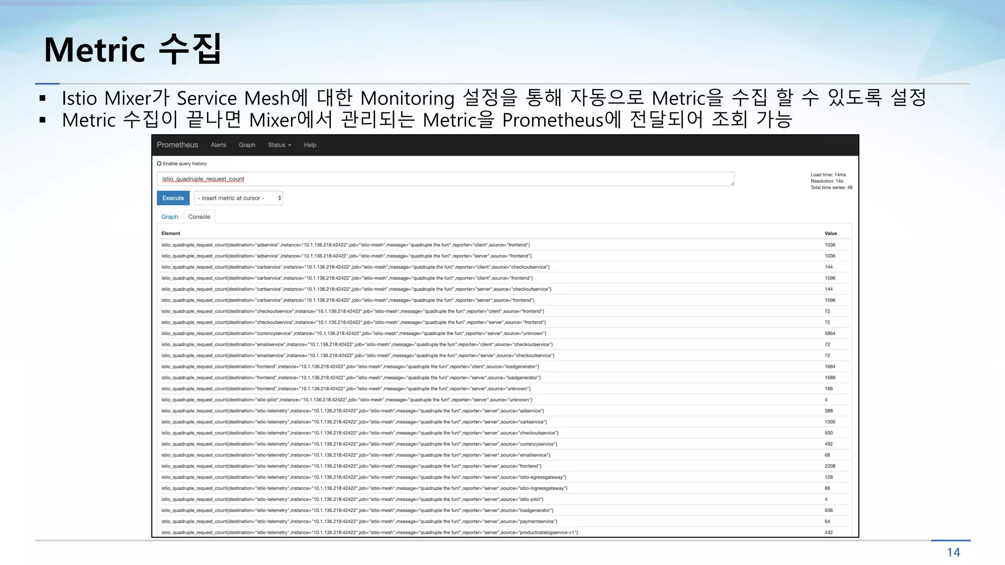 Metric 수집
§ Istio Mixer가 Service Mesh에 대한 Monitoring 설정을 통해 자동으로 Metric을 수집 할 수 있도록 설정
§ Metric 수집이 끝나면 Mixer에서 관리되는 Metric을 Prometheus에 전달되어 조회 가능
 