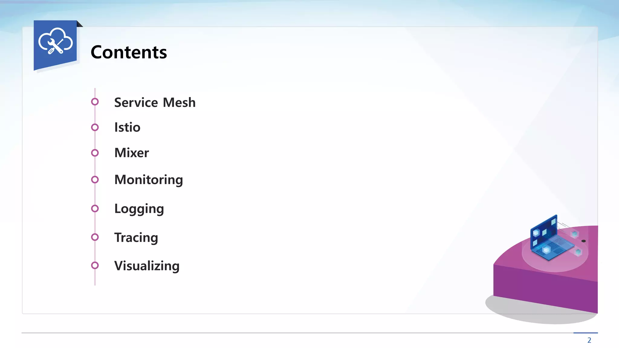 Contents
Service Mesh
Monitoring
Istio
Tracing
Logging
Visualizing
Mixer
 