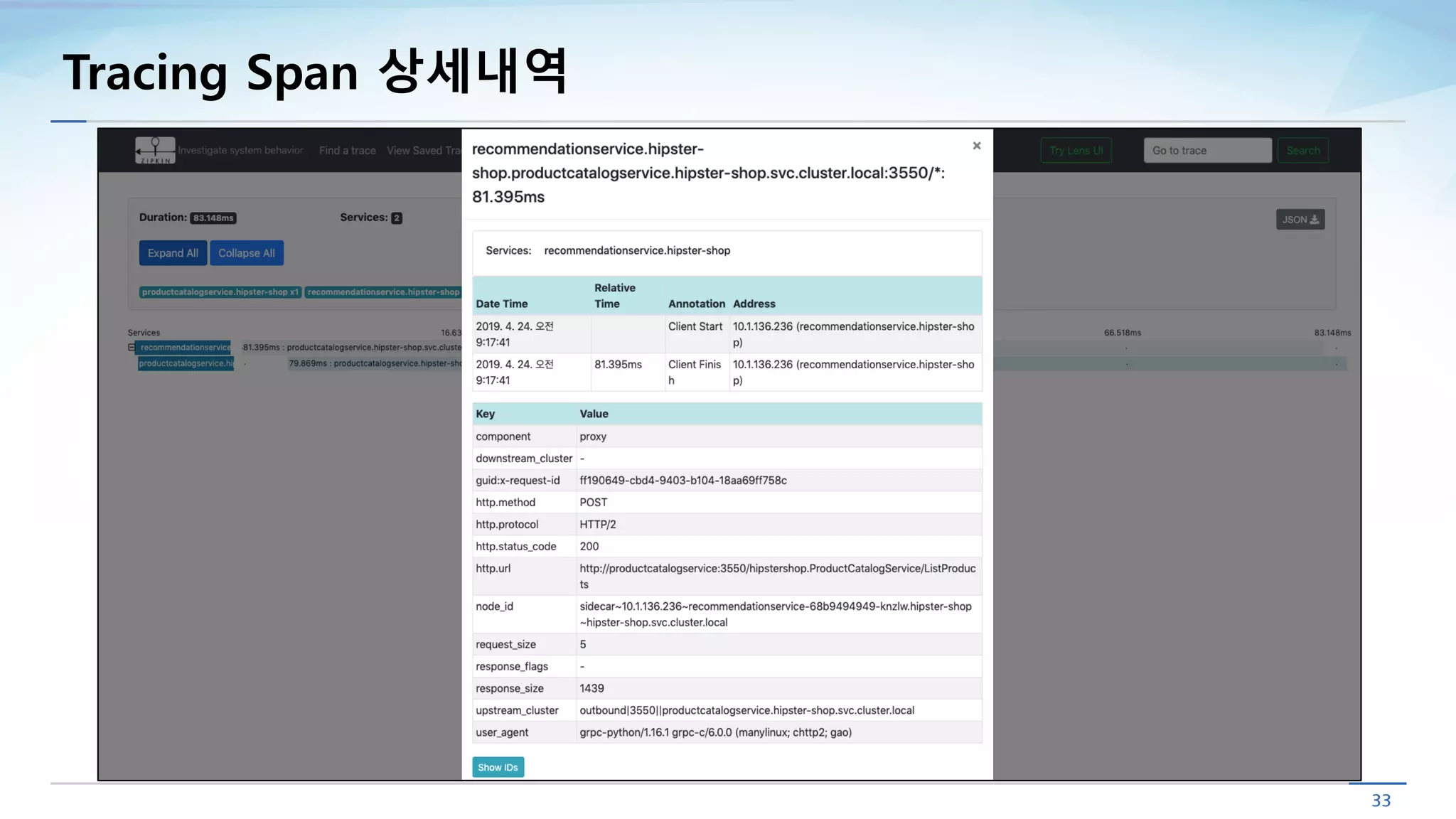 Tracing Span 상세내역
 
