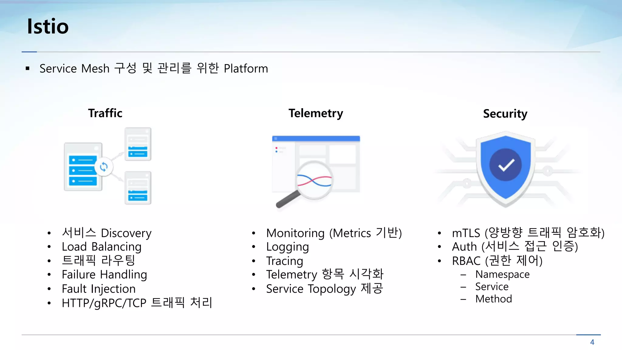 Istio
TelemetryTraffic Security
• mTLS (양방향 트래픽 암호화)
• Auth (서비스 접근 인증)
• RBAC (권한 제어)
– Namespace
– Service
– Method
• 서비스 Discovery
• Load Balancing
• 트래픽 라우팅
• Failure Handling
• Fault Injection
• HTTP/gRPC/TCP 트래픽 처리
• Monitoring (Metrics 기반)
• Logging
• Tracing
• Telemetry 항목 시각화
• Service Topology 제공
§ Service Mesh 구성 및 관리를 위한 Platform
 
