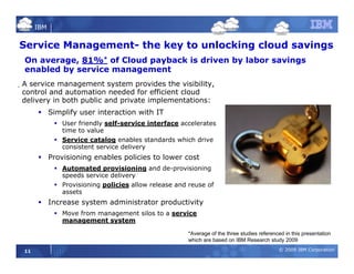 Cloud Computing and ROI | PDF