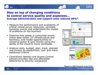 Cloud Computing and ROI | PDF