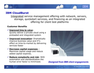 Cloud Computing and ROI | PDF