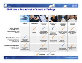 Cloud Computing and ROI | PDF