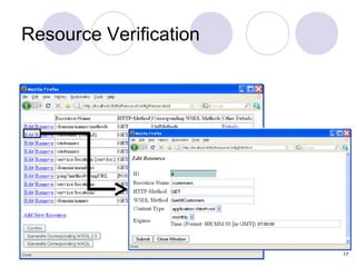 Resource Verification




                        17
 