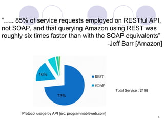 “….. 85% of service requests employed on RESTful API,
not SOAP, and that querying Amazon using REST was
roughly six times faster than with the SOAP equivalents”
                                       -Jeff Barr [Amazon]




                                                          Total Service : 2198




       Protocol usage by API [src: programmableweb.com]
                                                                                 5
 