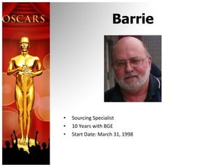 Barrie Sourcing Specialist 10 Years with BGE Start Date: March 31, 1998 