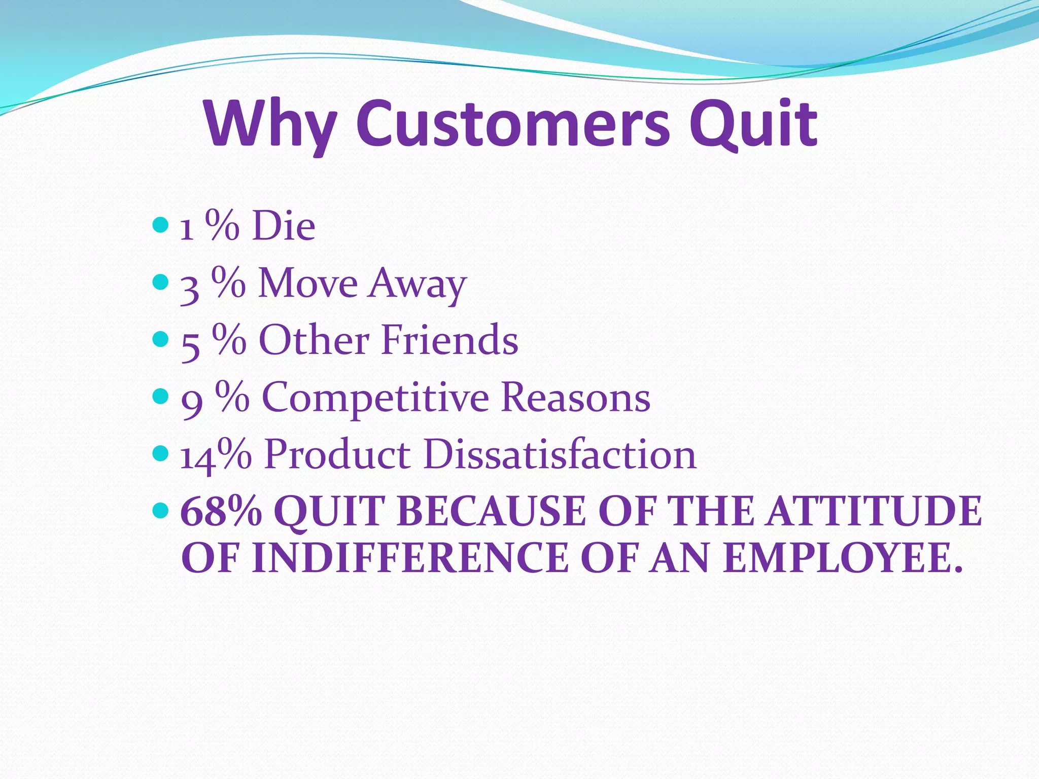 Why Customers Quit
 1 % Die
 3 % Move Away
 5 % Other Friends
 9 % Competitive Reasons
 14% Product Dissatisfaction
 68% QUIT BECAUSE OF THE ATTITUDE
 OF INDIFFERENCE OF AN EMPLOYEE.
 