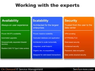 Working with the experts
Scalability
Proven massive scalability
Dedicated database and application
Architected to scale horizontally
Integrated, small footprint
Organic dev, no acquisitions
Designed for web-based transactions
Security
VPN tunneling
HTTPS/SSL/TLS
Role-based security
Contextual security
Password, data encryption
Data center physical security
Trusted from the user to the
data center
Architected for the largest
enterprises
Availability
Proven 99.97% availability
Automated upgrades
Geographically separated disaster
recovery
Resilient SAS 70 Type II data centers
Always-on user experience
 