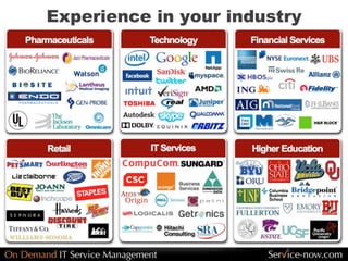 Experience in your industry
 