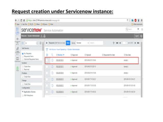 Request creation under Servicenow instance:
 