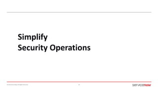 © 2016 ServiceNow All Rights Reserved 24
Simplify
Security Operations
 