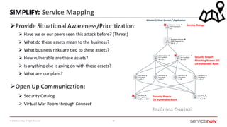 © 2016 ServiceNow All Rights Reserved 28
SIMPLIFY: Service Mapping
Security Breach
On Vulnerable Asset
Mission Critical Service / Application
Security Breach
Matching Known IOC
On Vulnerable Asset
Service Outage
Provide Situational Awareness/Prioritization:
 Have we or our peers seen this attack before? (Threat)
 What do these assets mean to the business?
 What business risks are tied to these assets?
 How vulnerable are these assets?
 Is anything else is going on with these assets?
 What are our plans?
Open Up Communication:
 Security Catalog
 Virtual War Room through Connect
 