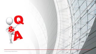 © 2016 ServiceNow All Rights Reserved 3838© 2016 ServiceNow All Rights Reserved
 