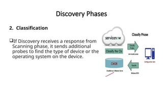 Comprehensive Guide to ServiceNow Discovery and CMDB Integration | PPTX