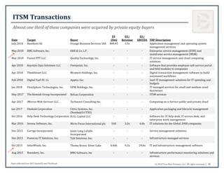 © 2018 True Blue Partners, LLC. All rights reserved. | 48
ITSM Transactions
Almost one third of these companies were acqui...