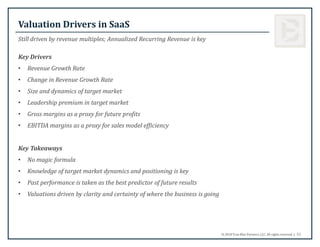 © 2018 True Blue Partners, LLC. All rights reserved. | 51
Valuation Drivers in SaaS
Still driven by revenue multiples; Ann...