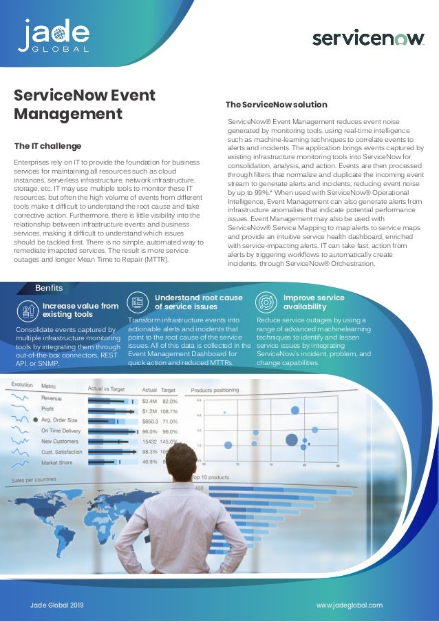 ServiceNow Event Management