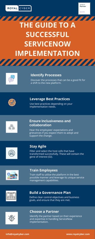 THE GUIDE TO A
SUCCESSFUL
SERVICENOW
IMPLEMENTATION
Discover the processes that can be a good fit for
a shift to the new platform.
Identify Processes
Use best practices depending on your
implementation needs.
Leverage Best Practices
Hear the employees' expectations and
grievances if you expect them to adopt and
support the change.
Ensure inclusiveness and
collaboration
Filter and select the host cells that have
transformed successfully. These will contain the
gene of interest (GI).
Stay Agile
Train staff to utilize the platform in the best
possible manner and leverage its unique service
management capabilities.
Train Employees
Identify the partner based on their experience
and expertise in handling ServiceNow
implementation.
Choose a Partner
Define clear control objectives and business
goals, and ensure that they are met.
Build a Governance Plan
info@royalcyber.com www.royalcyber.com
 
