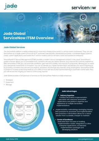 Jade Global 2019 www.jadeglobal.com
Jade Global
ServiceNow ITSM Overview
Jade Global Services
The ServiceNow platform enables enterprises to move from infrastructure-centric to service-centric businesses. They can use
ServiceNow as a single system of records for IT, automate manual tasks, standardize processes, consolidate legacy systems,
create custom applications and evolve the IT service model to service domains inside and outside the enterprise.
ServiceNow® IT Service Management (ITSM) provides a modern service management solution in the cloud. ServiceNow’s
system of action allows you to consolidate tools, transform the way you deliver services, and improve the customer experience.
With ServiceNow ITSM, you can automate workflows, gain real-time visibility, and improve IT productivity, allowing you to switch
your operational investments to innovation. You can accelerate your digital transformation and elevate your service experience
by providing consistent end-user services anytime, anywhere, and through any channel, using virtual agents. ServiceNow ITSM
is proven to increase productivity levels by up to 20% or more with structured machine learning to automate routine tasks. Plus,
you will receive the insights you need to continuously improve.
Jade Global provides a full spectrum of services on the ServiceNow Platform to help enterprises
Strategize
Implement
Manage
Delivery Expertise
Certiﬁed ServiceNow Implementation
specialists with extensive ServiceNow
applications and platform expertise and
experience of multiple ServiceNow
Implementations.
Implementation methodology leveraging industry
best practices for processes and Implementation
best practices in ServiceNow allows for a robust
solution that is scalable, cheaper to maintain.
Center of Excellence
Dedicated team focused on building
Implementation Assets, Integrations to other
Enterprise Applications, accelerated
Implementation packages and
developing solutions.
ITSM Project Problem
Release Incident
Change Request
Asset
Custom Application
Sales Finance HR
Marketing
SaaS Apps
Enterprise Package
Apps SAP
Oracle EBS
Jade Advantages
 