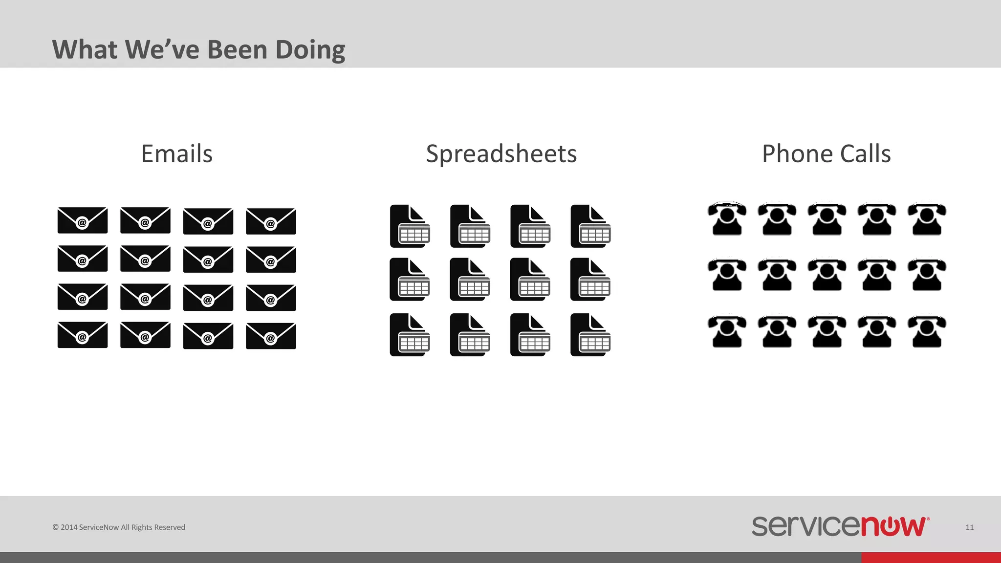 ServiceNow Overview | PPTX