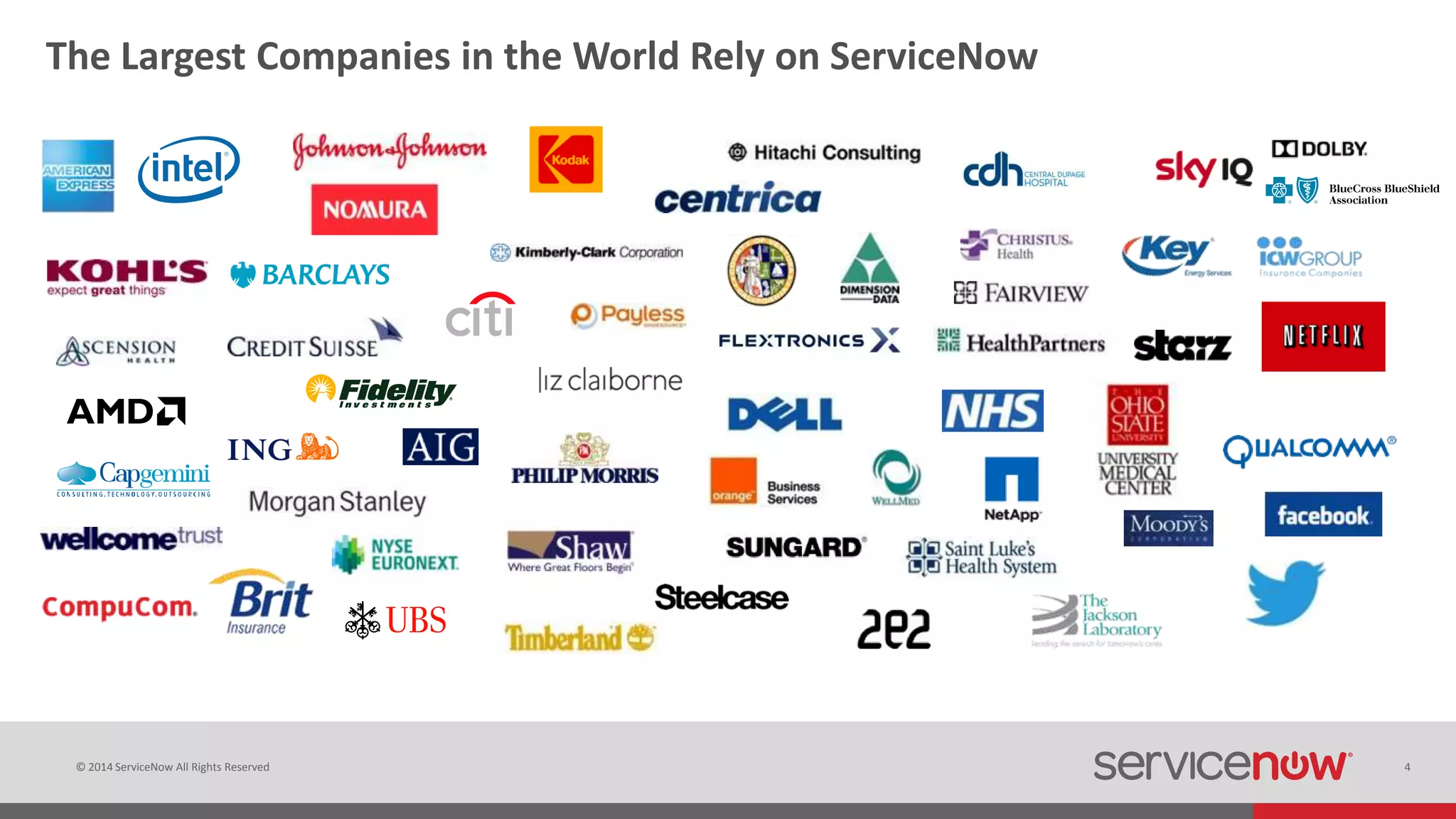 © 2014 ServiceNow All Rights Reserved 4
The Largest Companies in the World Rely on ServiceNow
 
