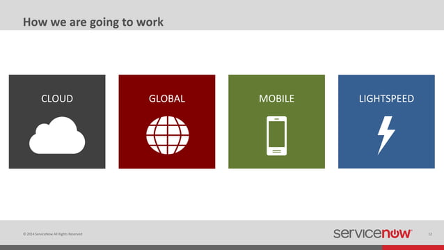 ServiceNow Overview | PPT
