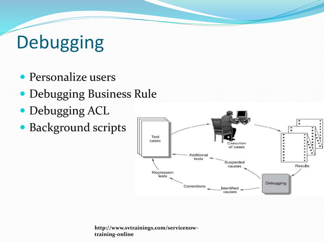 Servicenow Ppt