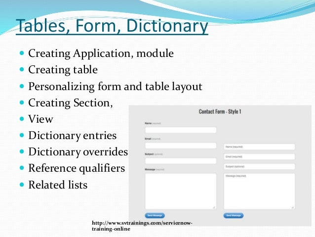 Servicenow Ppt