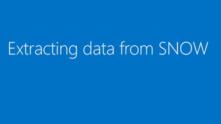 ServiceNow (SNOW) Reporting Explaind | PDF