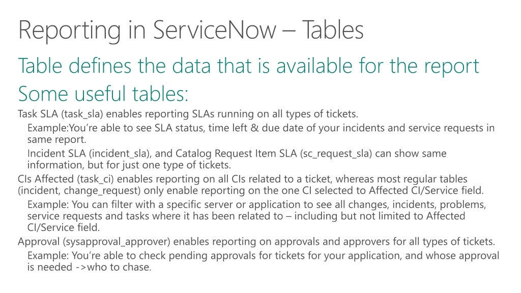 ServiceNow (SNOW) Reporting Explaind