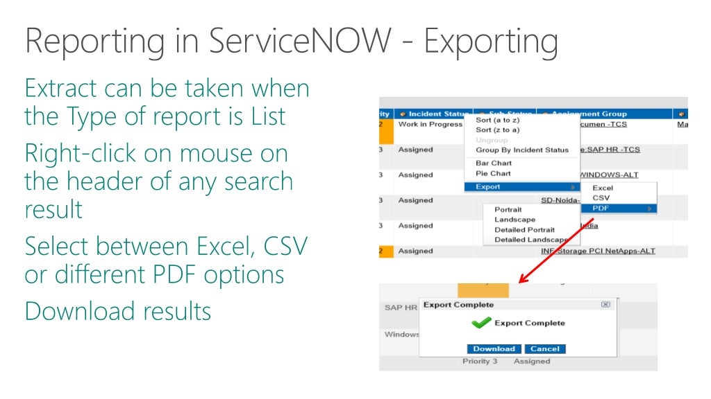 ServiceNow (SNOW) Reporting Explaind
